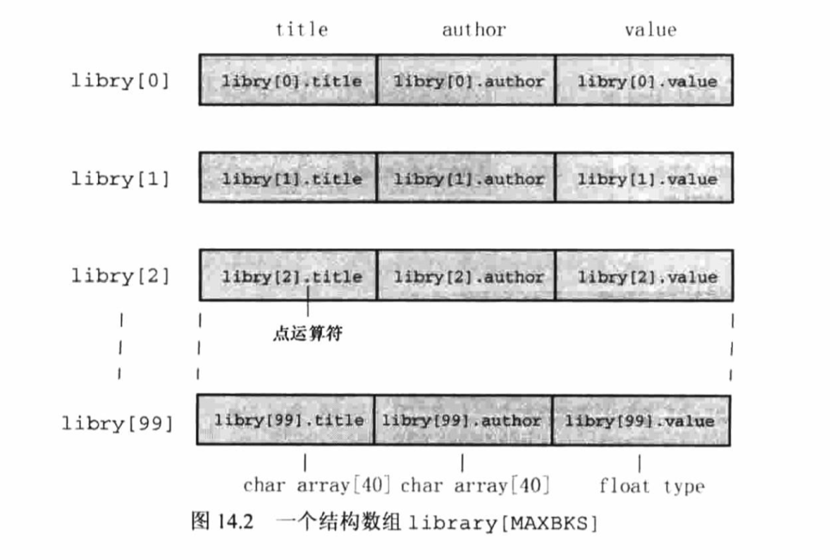 image-20201222203330417