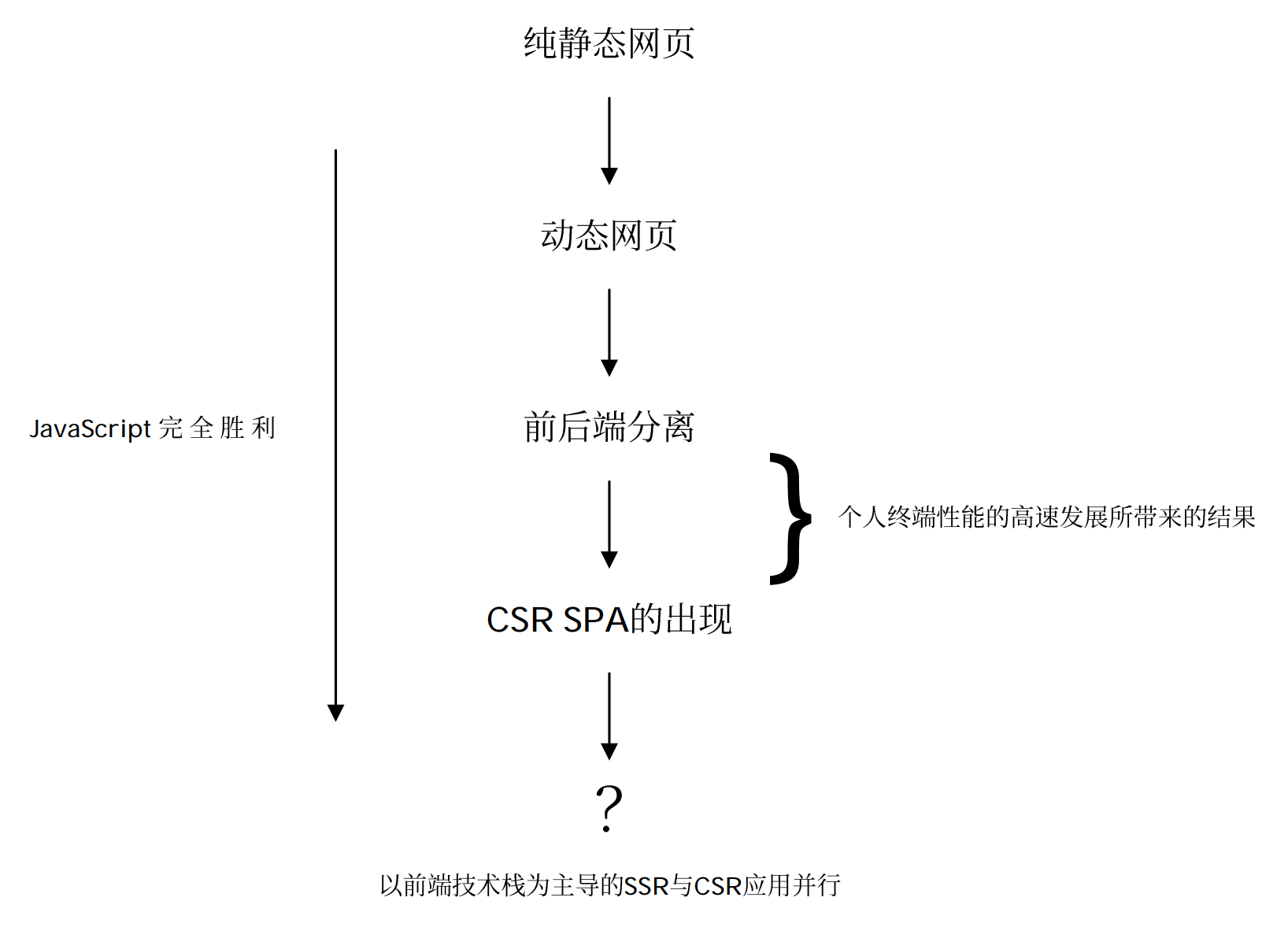 image-20221008195848222